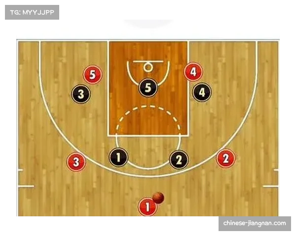 突分配合与高位挡拆结合 江苏女篮进攻体系日趋成熟